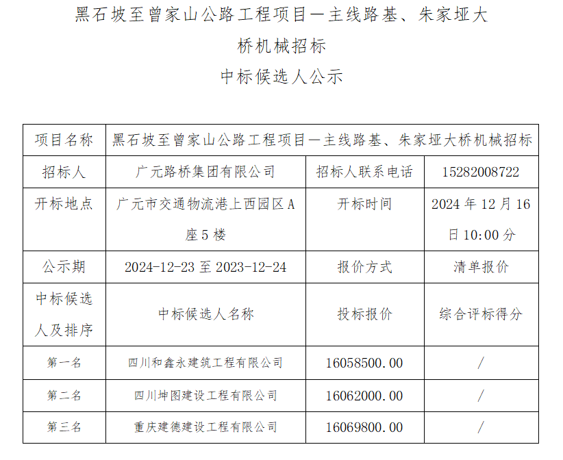 黑石坡至曾家山公路工程項(xiàng)目－主線路基、朱家埡大橋機(jī)械招標(biāo)